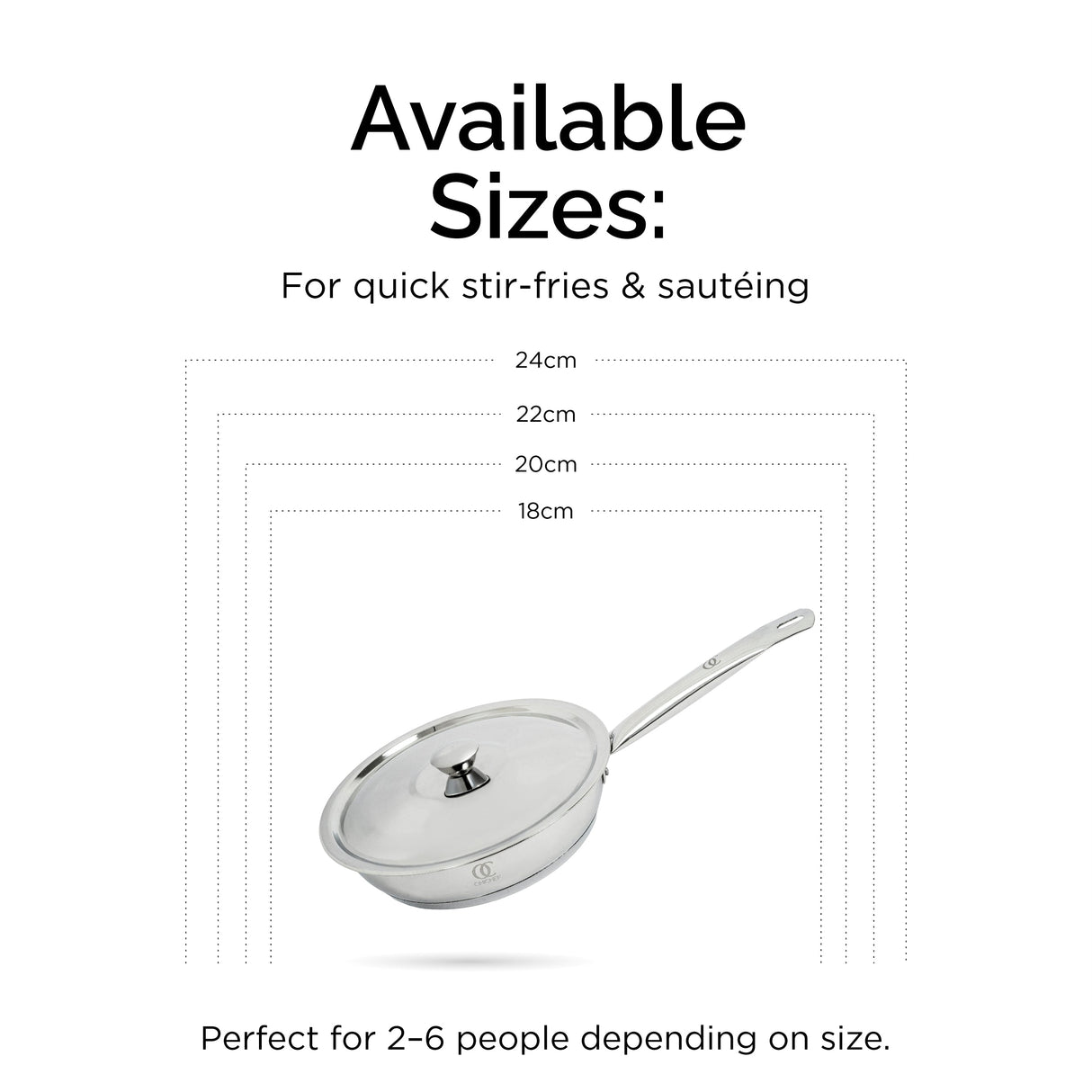 TRIO Sandwich Bottom Stainless Steel Frypan with Free Spatula -Induction Compatible OmiChef