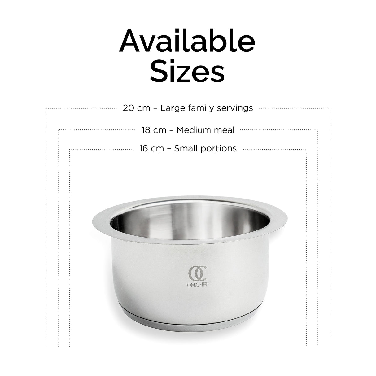 TRIO Sandwich Bottom Stainless Steel Tope Set Of 5 with Free Spatula - Induction Compatible OmiChef