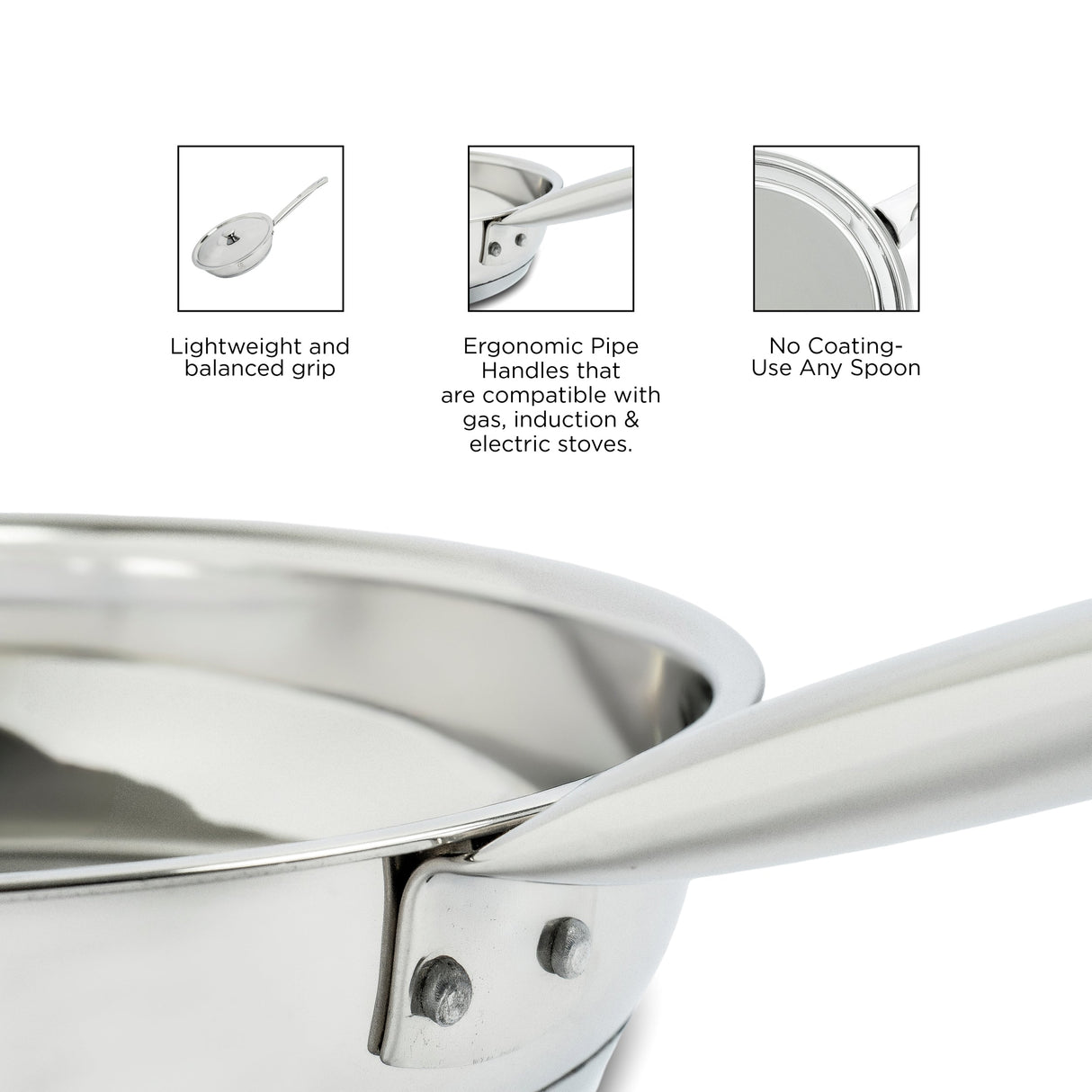 TRIO Sandwich Bottom Stainless Steel Frypan with Free Spatula -Induction Compatible OmiChef