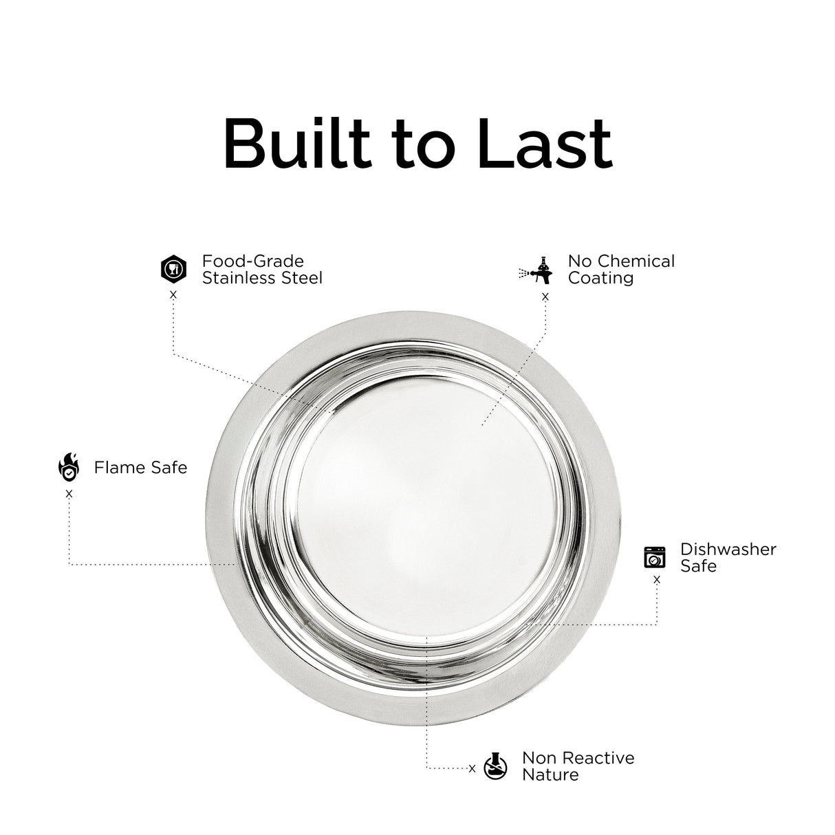 TRIO Sandwich Bottom Stainless Steel Tope Set Of 5 with Free Spatula - Induction Compatible OmiChef