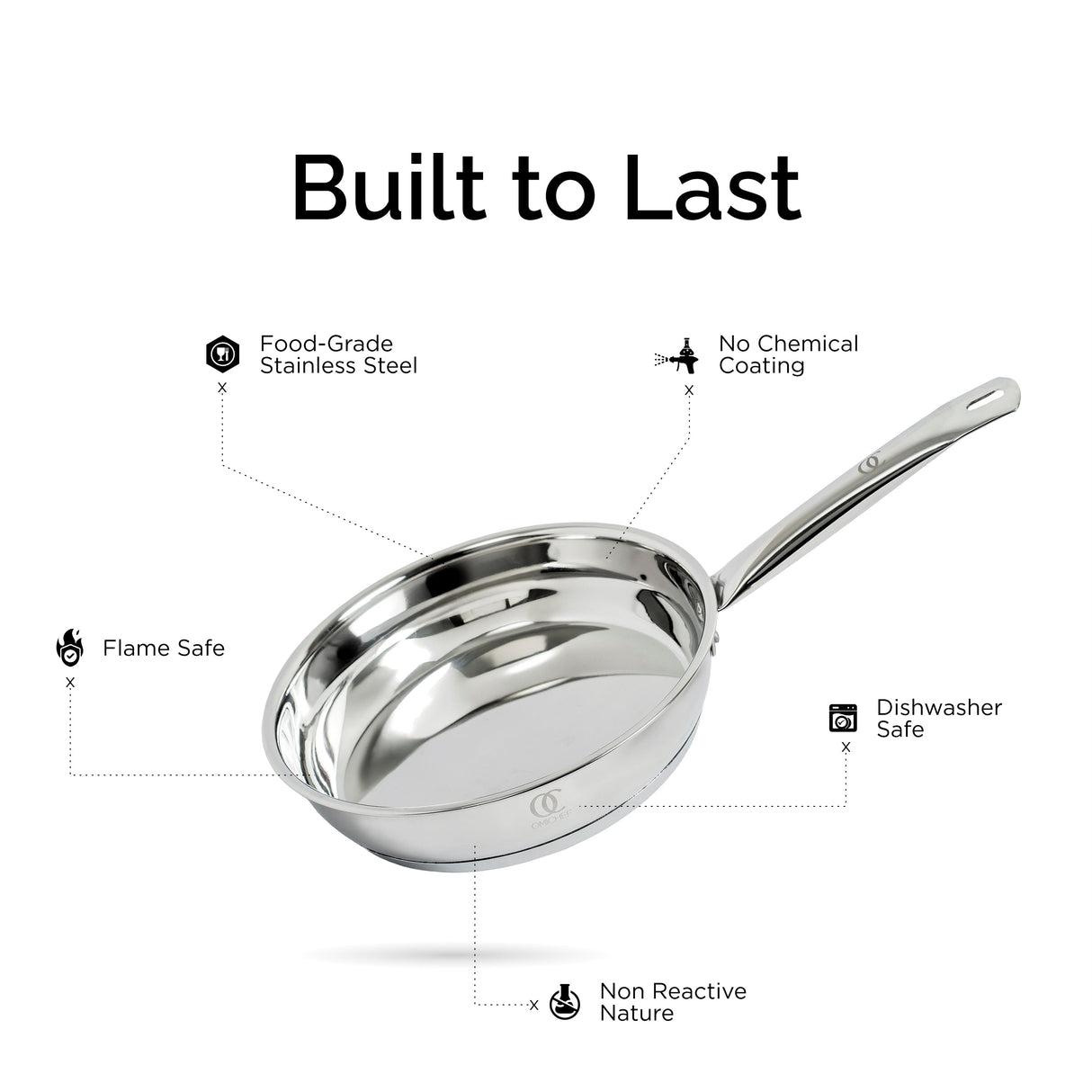 TRIO Sandwich Bottom Stainless Steel Frypan with Free Spatula -Induction Compatible OmiChef