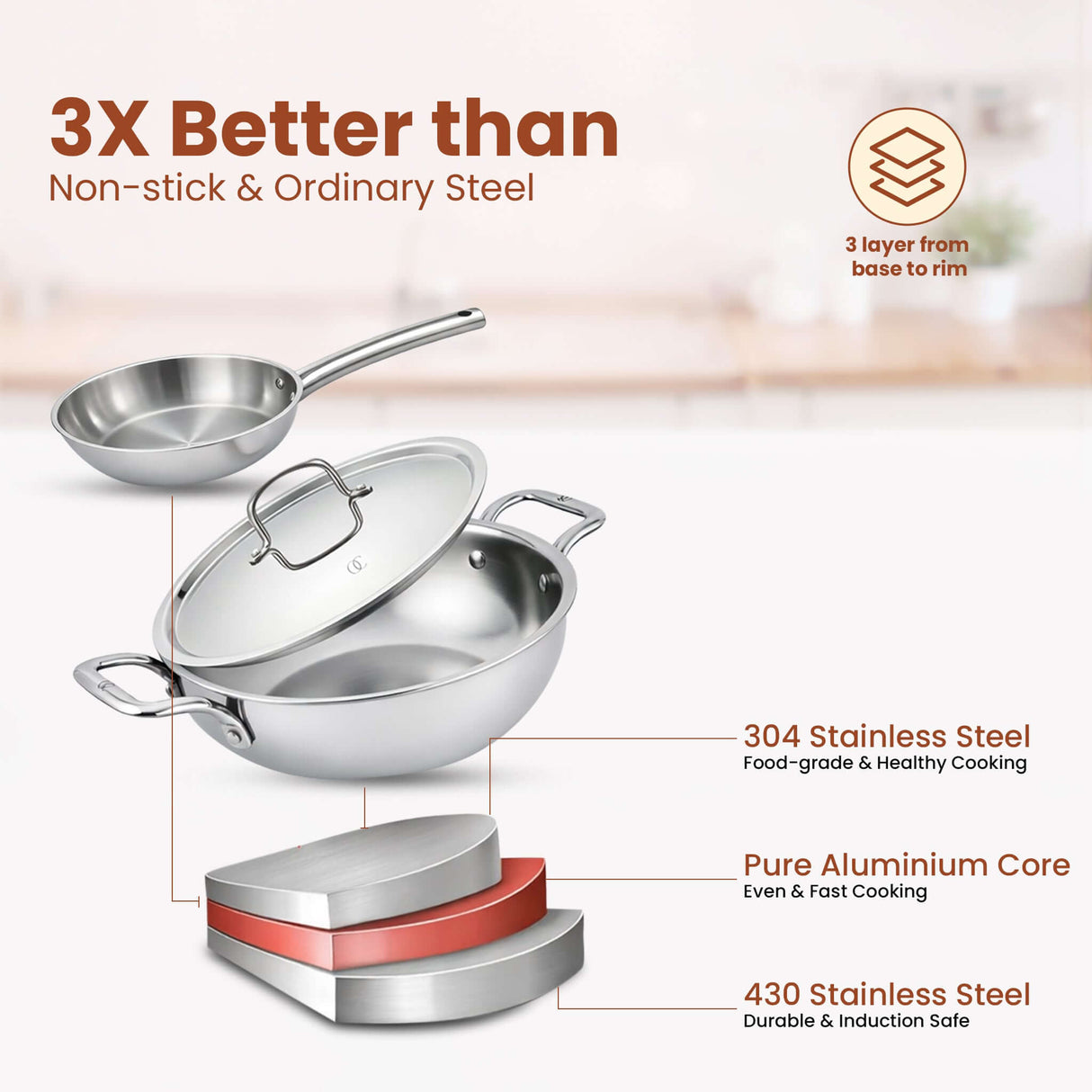 Triply Cookware Set | Kadai & Frypan Set with Pipe Handle