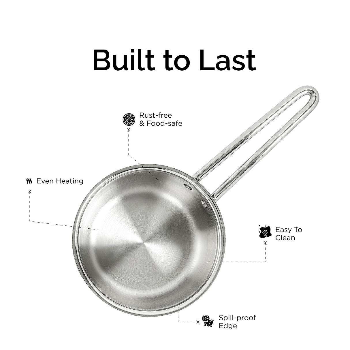 Elite Triply Stainless Steel Kitchen Saucepan set of 2 with Free Spatula- Induction compatible OmiChef