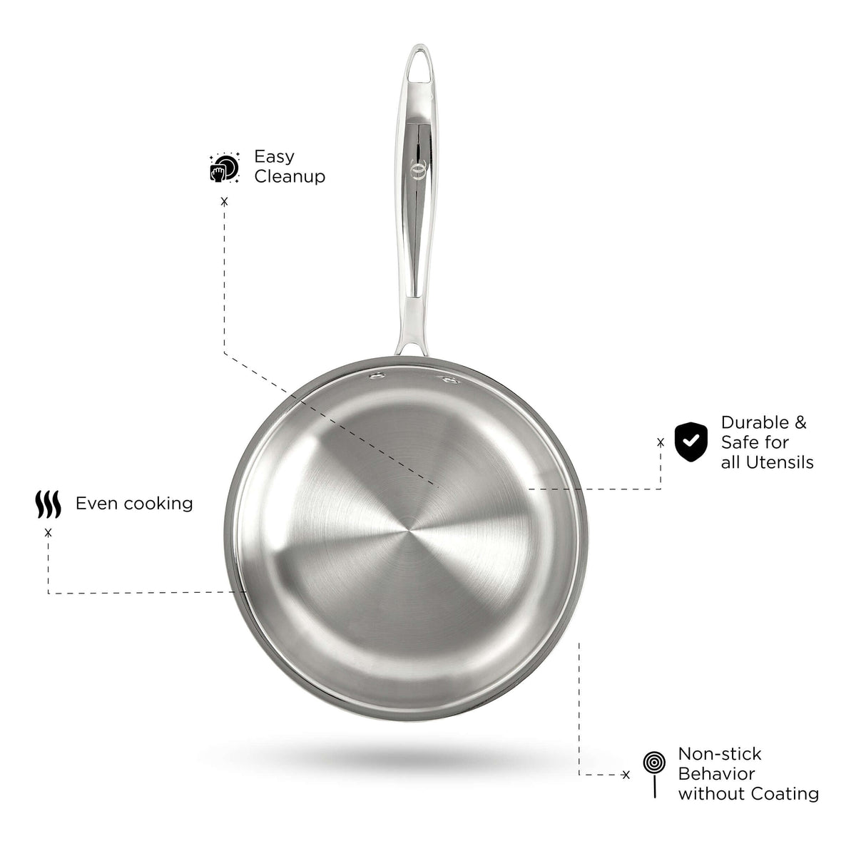 TRIMAX Triply Frying Pan Premium & Durable Stainless Steel Pan with Free Spatula OmiChef