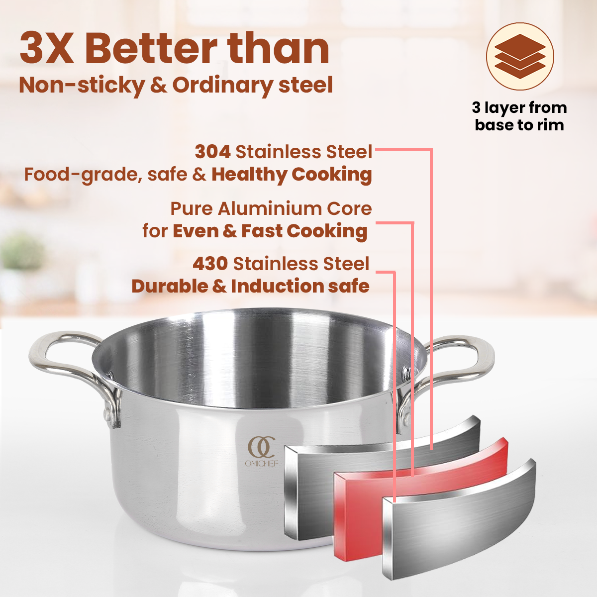 TRIMAX Triply Casserole/Dutch Oven/Biryani Pot with Free Spatula OmiChef