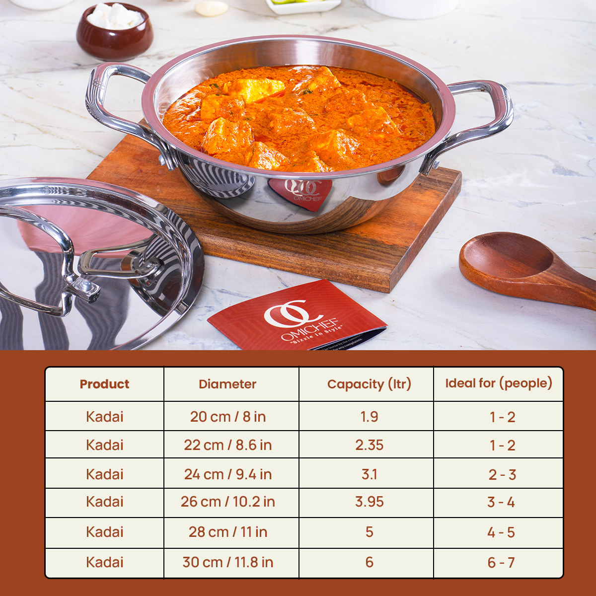 TRIMAX Premium Triply Kadai with Lid + Free Spatula, Premium Quality OmiChef