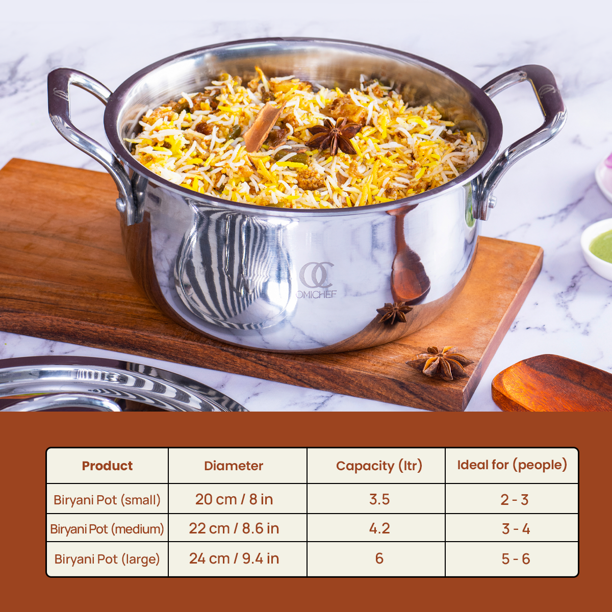 TRIMAX Triply Casserole/Dutch Oven/Biryani Pot with Free Spatula OmiChef