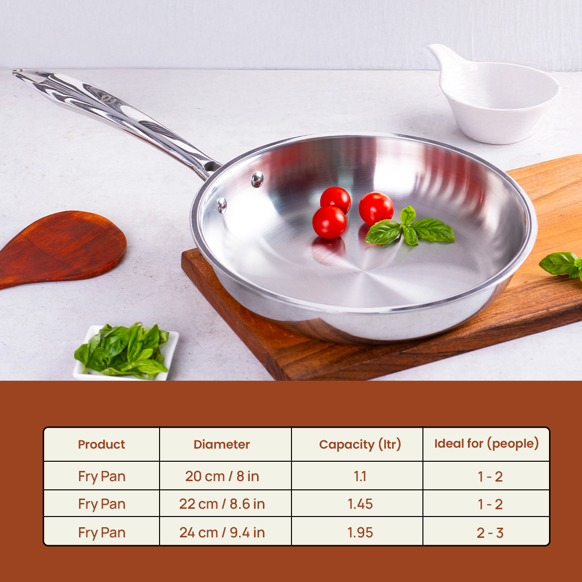 TRIMAX Triply Frying Pan Premium & Durable Stainless Steel Pan with Free Spatula OmiChef