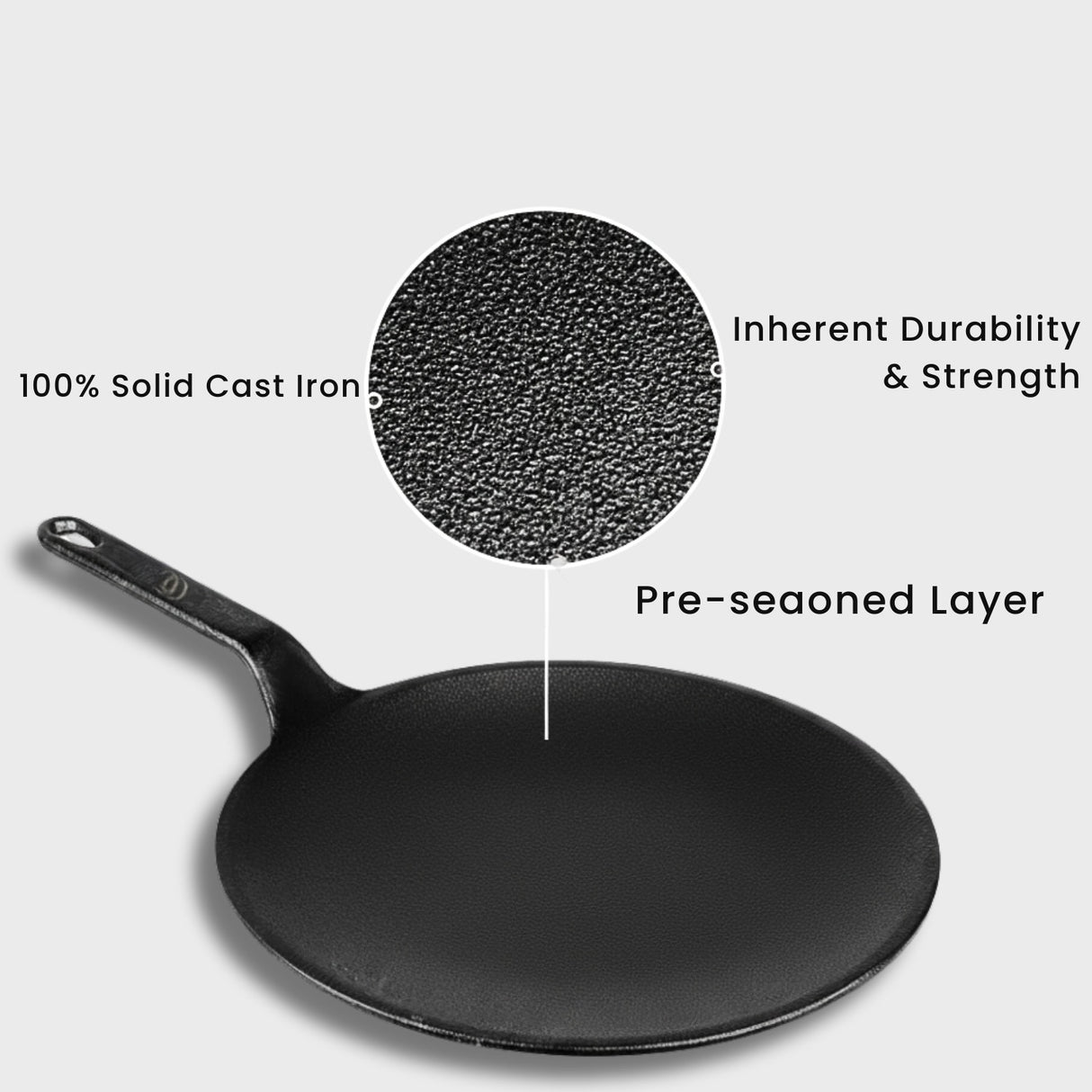 Omichef Cast Iron Roti Tawa | Flat Pre-Seasoned Tawa for Roti, Paratha & Chapati | Even Heat | Gas & Induction Compatible