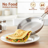 Omichef PRIMAX Elite Premium Triply Cookware Set – Kadai, Frypan & Wok with Lid