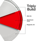 Elite Triply Stainless Steel Kitchen Saucepan set of 2 with Free Spatula- Induction compatible OmiChef