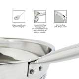 TRIO Sandwich Bottom Stainless Steel Frypan with Free Spatula -Induction Compatible OmiChef