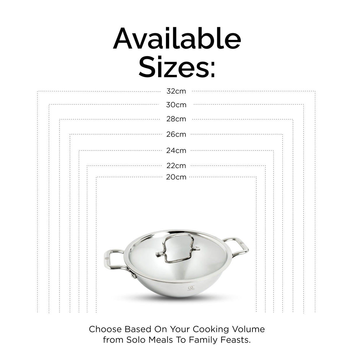 TRIMAX Premium Triply Kadai with Lid + Free Spatula, Premium Quality OmiChef