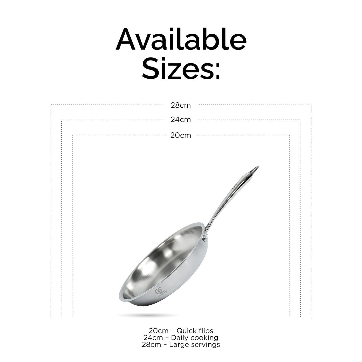 TRIMAX Triply Frying Pan Premium & Durable Stainless Steel Pan with Free Spatula OmiChef