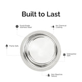 TRIO Sandwich Bottom Stainless Steel Tope Set Of 5 with Free Spatula - Induction Compatible OmiChef