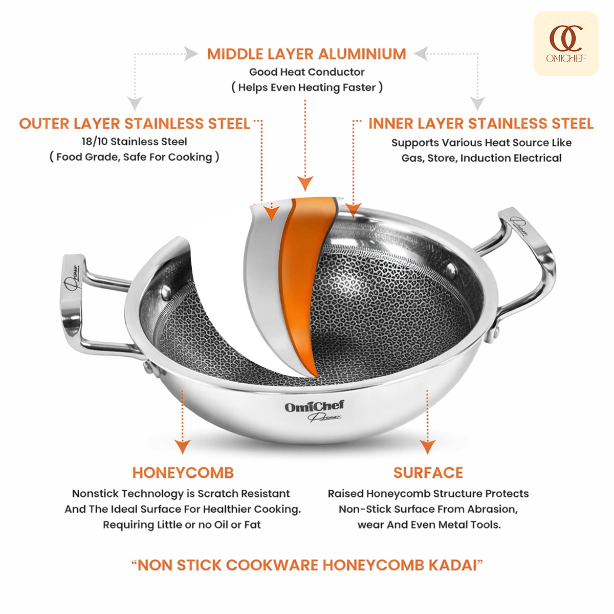 Triply Stainless Steel Honeycomb Kadhai With Steel Lid 1.7L/2.1L/3L/4L/5L, Premium Quality, 3 Layer Thick Body, 100% Toxin-free, Non-stick, Induction & Gas