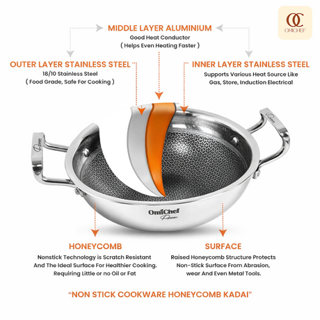 Triply Stainless Steel Honeycomb Kadhai With Steel Lid 1.7L/2.1L/3L/4L/5L, Premium Quality, 3 Layer Thick Body, 100% Toxin-free, Non-stick, Induction & Gas