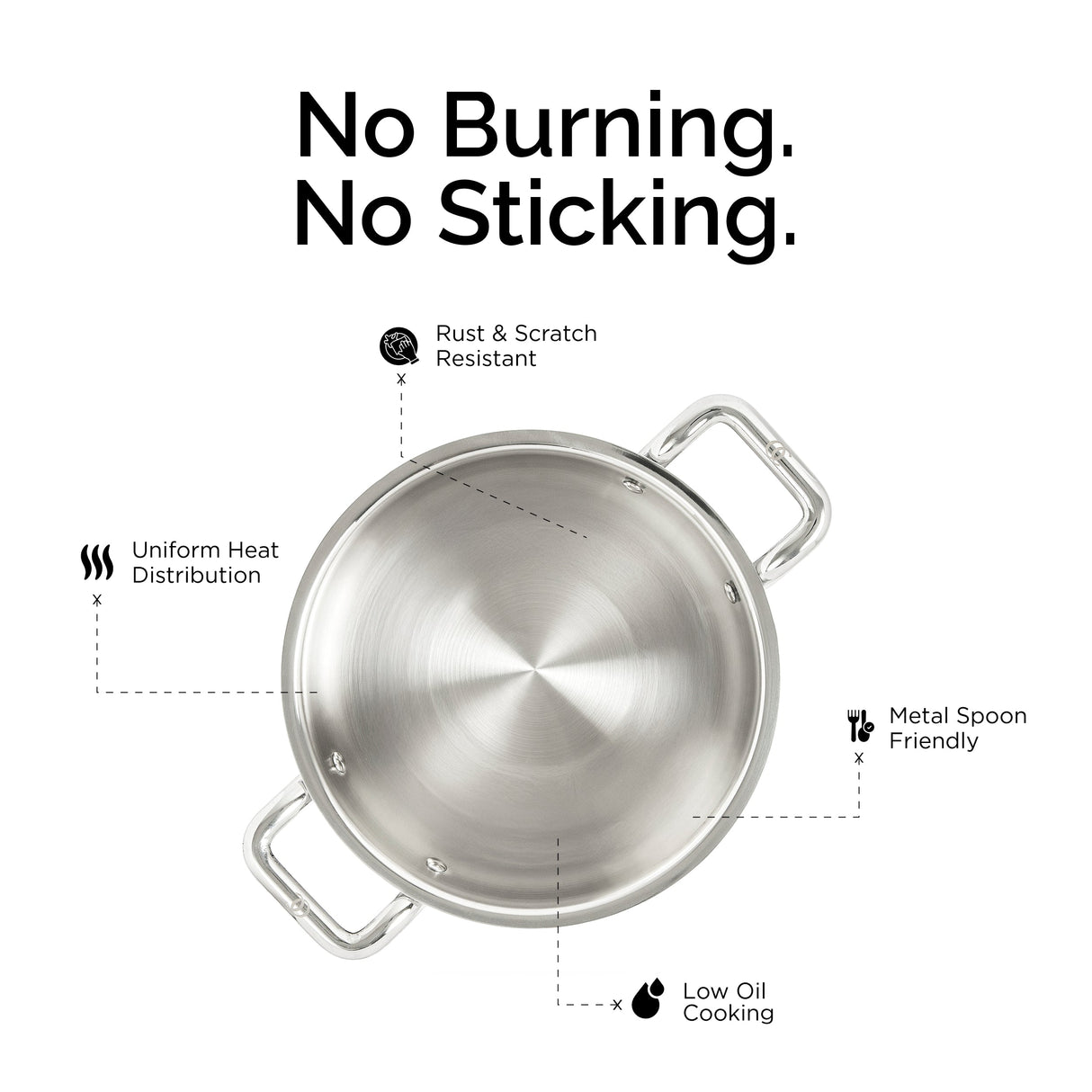 TRIMAX Premium Triply Kadai with Lid + Free Spatula, Premium Quality OmiChef