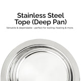 TRIO Sandwich Bottom Stainless Steel Tope Set Of 5 with Free Spatula - Induction Compatible OmiChef