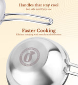 Elite Triply Stainless Steel Wok With Lid OmiChef