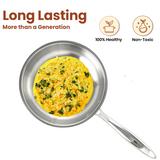 TRIMAX Triply Frying Pan Premium & Durable Stainless Steel Pan with Free Spatula OmiChef