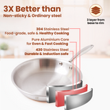 TRIMAX Triply Frying Pan Premium & Durable Stainless Steel Pan with Free Spatula OmiChef